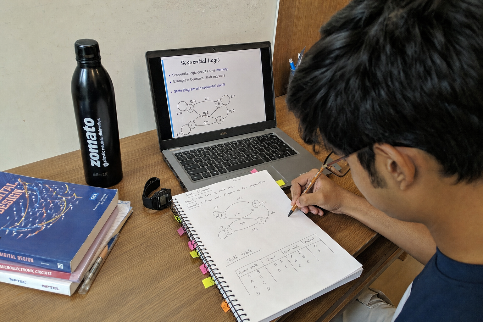 STLD & state machines: what examiners like to see