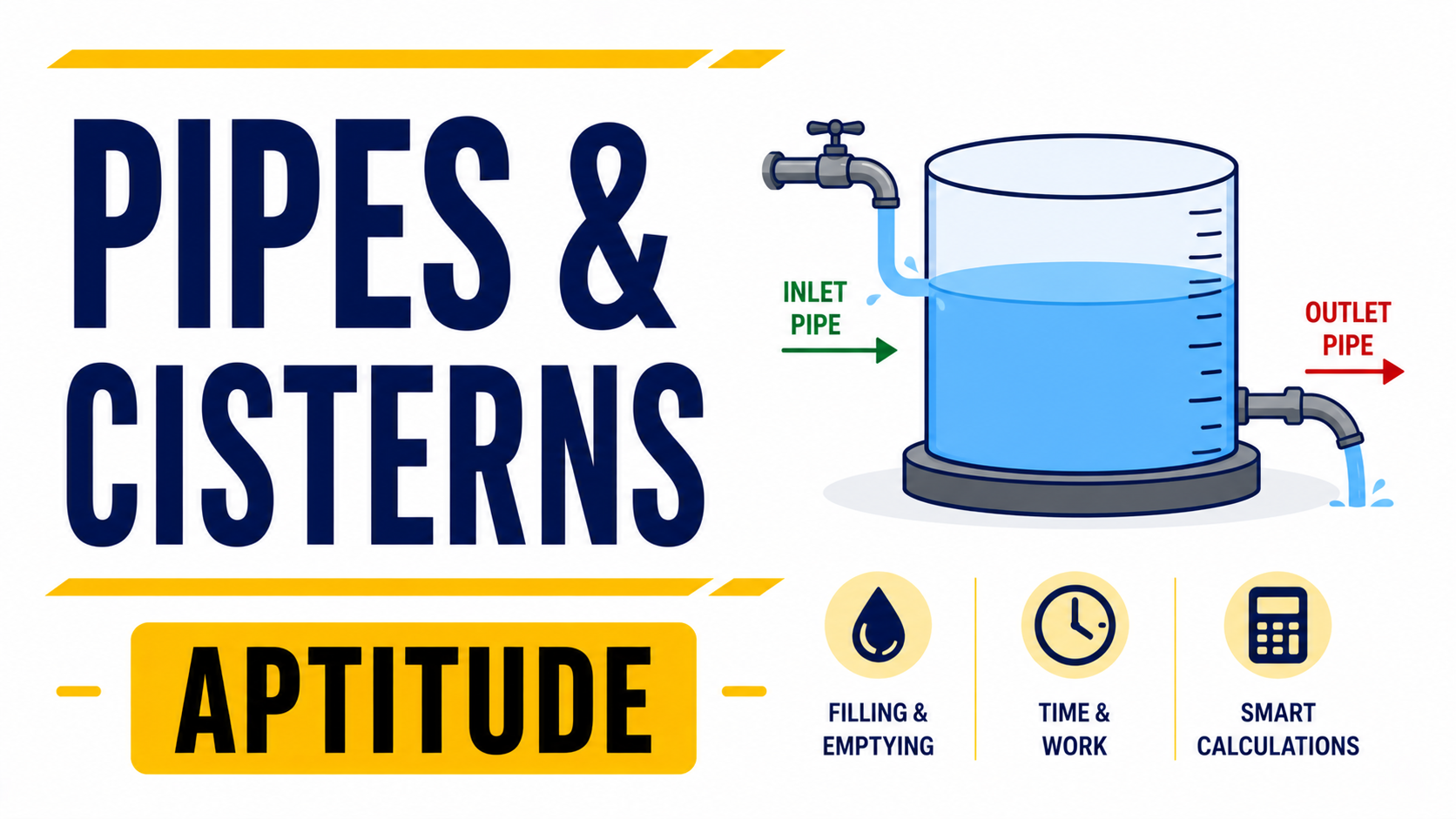 Pipes & Cisterns