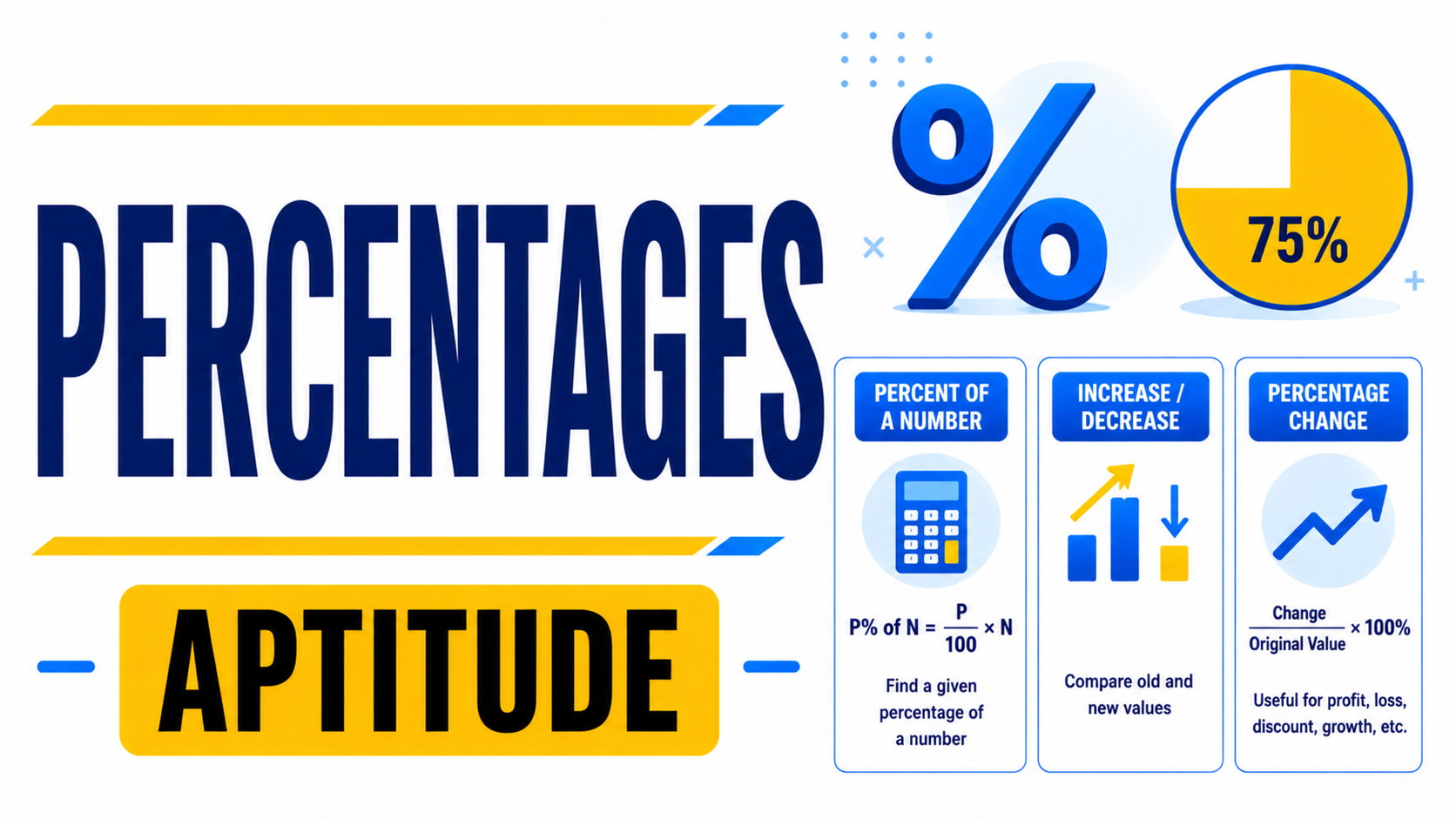 Percentages
