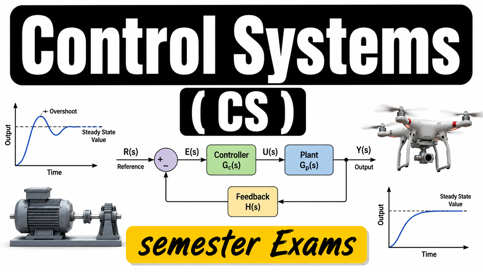 Control Systems