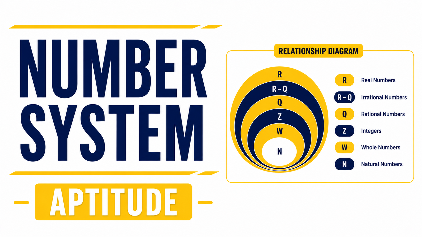 Number System
