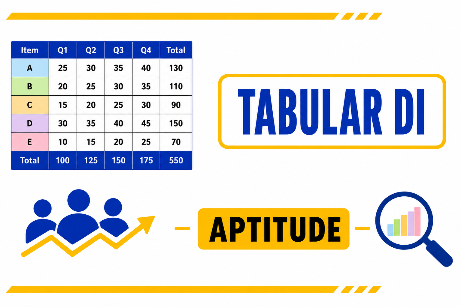 Tabular DI