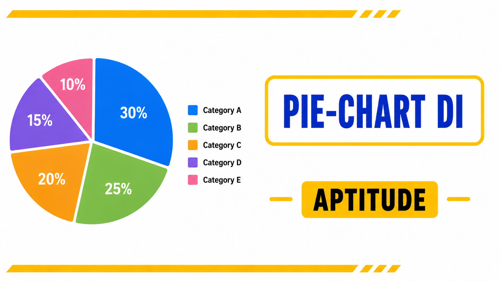 Pie-Chart DI