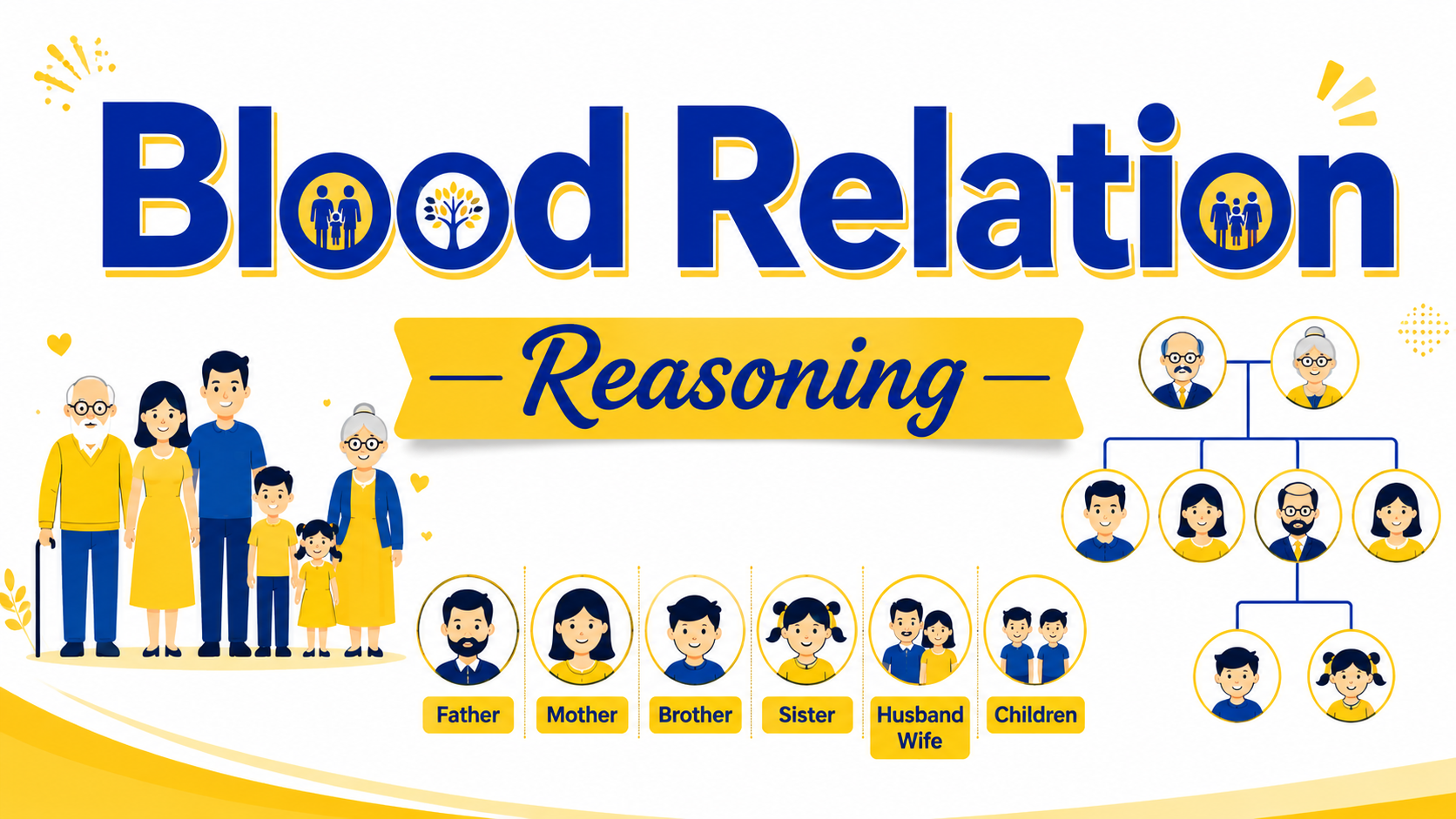 Blood Relation